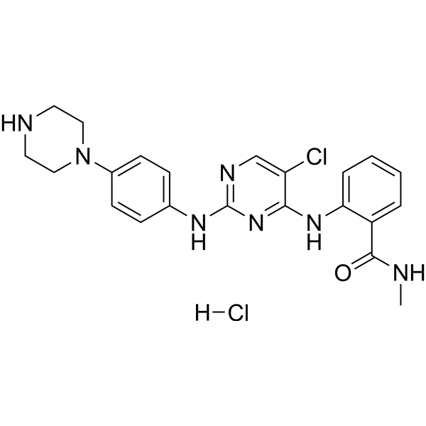 CTX-0294885 hydrochloride